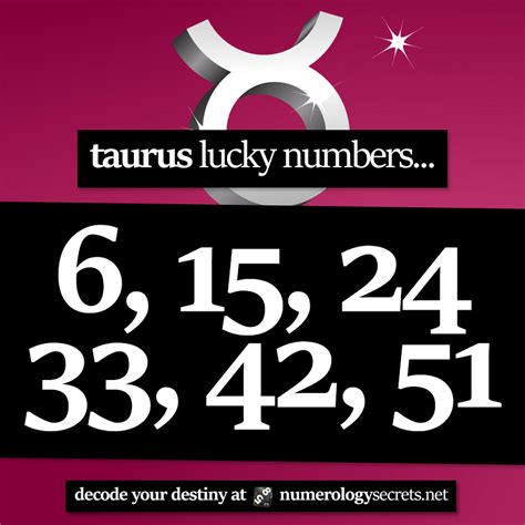 taurus lucky lottery numbers|Taurus Lucky Numbers for today â€“ Numerology, .